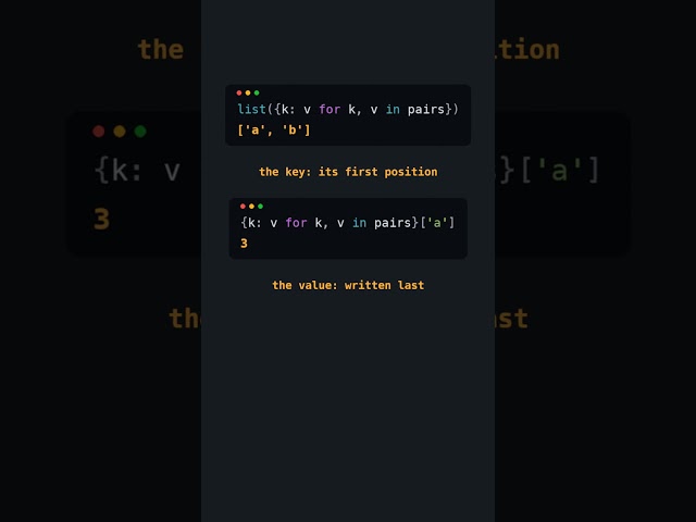 Dict Comprehensions Drop Duplicate Keys Silently