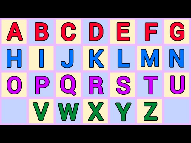 ABCD | ABCD | abcde | abcd cartoon | abcd rhymes | abcdefg | abcd song | a b c d e f | abcd abcde