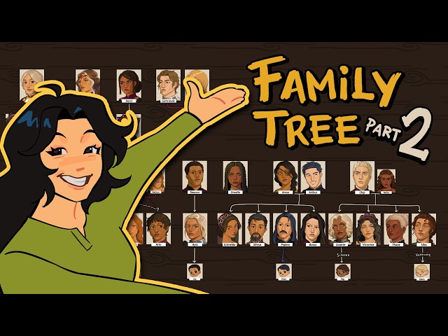 I Drew my OC's FAMILY TREE - PART 2