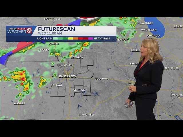 Kansas City Weather Forecast Monday, September 28, 2026