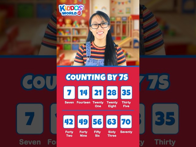 Learn Counting by 7s with Miss V of Kiddos World TV | Skip Counting by 7 for Kids