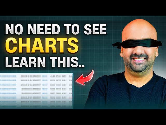 Learn to master OPTION CHAIN | Option chain analysis