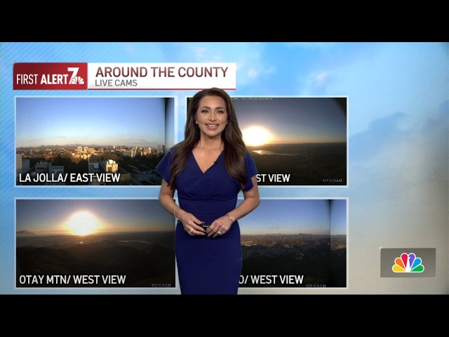 October 4, 2026 | Extreme heat continues in San Diego | San Diego Weather Today
