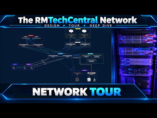 A Look Inside the RMTechCentral Network | Full Network Tour & Design Deep Dive