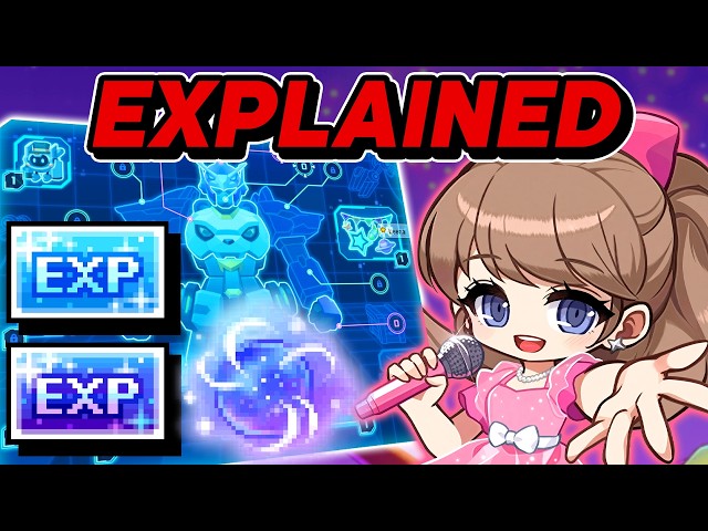 MapleStory Night Troupe: Omega Sector - Everything You NEED To Know