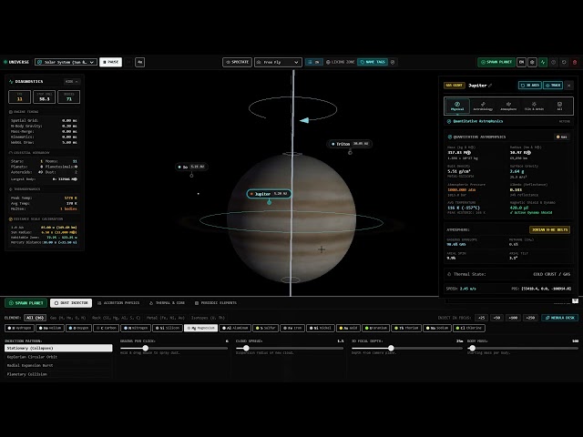 Emergent Particle Universe Simulation