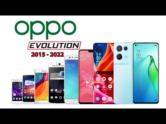Evolution of Oppo 2015 - 2022