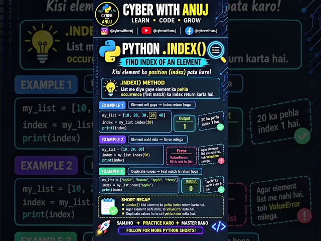 Python List Ka Hidden Trick! 😱 .index() Method Explained