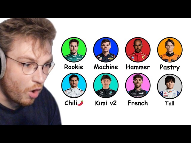 F1 Noob Reacts to Every F1 Driver Explained...