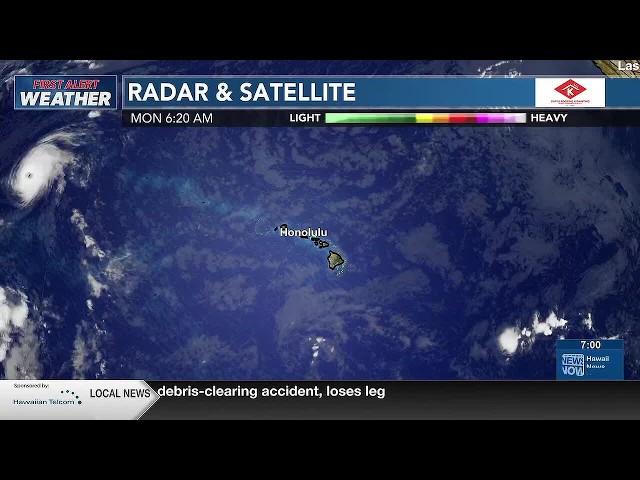 Guy Hagi's HNN Sunrise surf and weather report for October 5, 2026