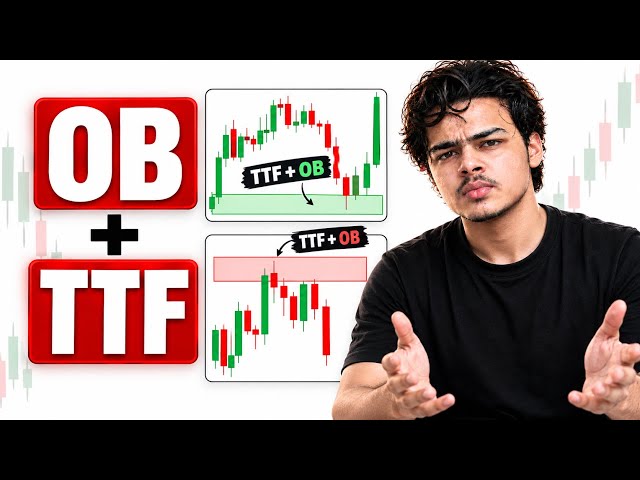 How to use Order Block & TTF? || Trading Strategy for Gold, Forex & Crypto!