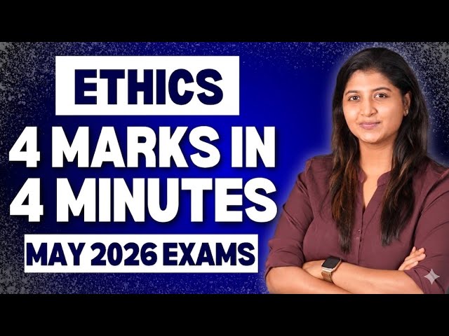 4 Marks in 4 Minutes - Ethics - CA Inter Audit
