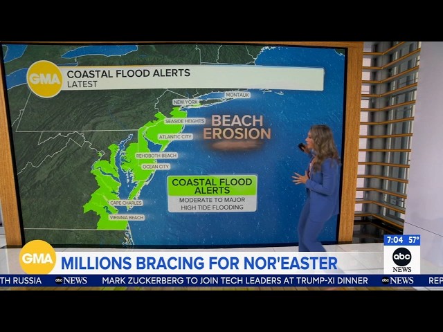 Millions bracing for nor'easter