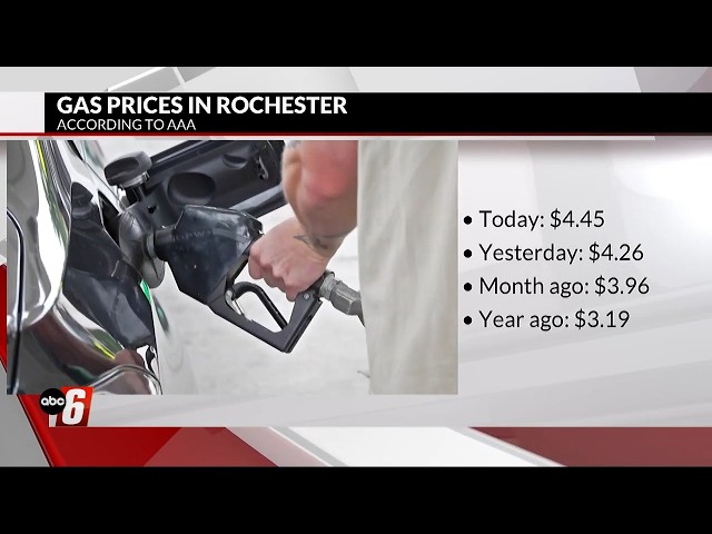 Olmsted, Dodge counties top national average for gas prices amid Iran conflict