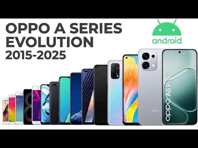 OPPO A Series Evolution: A31 to A6 Pro | All 53 Phones (2015-2025)