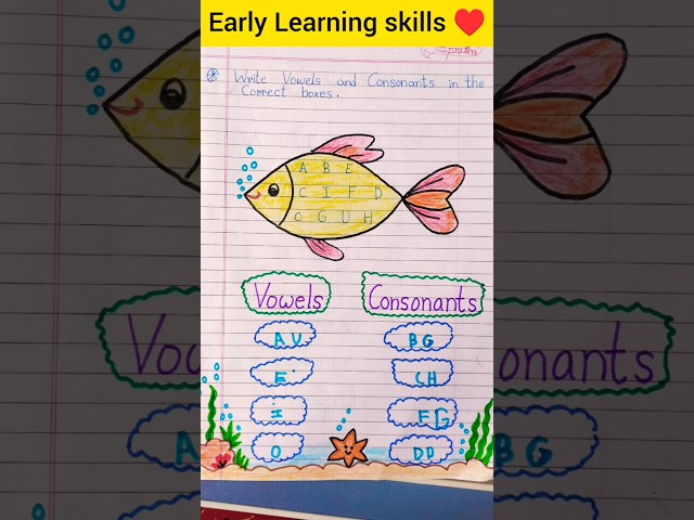Vowels Identification Worksheet for learners #english #vowels #earlylearning #homeschooling #viral