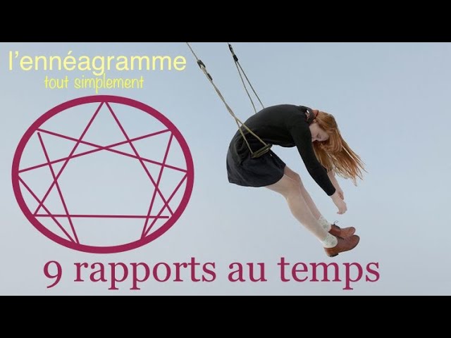 Enneagram: 9 Relationships with Time