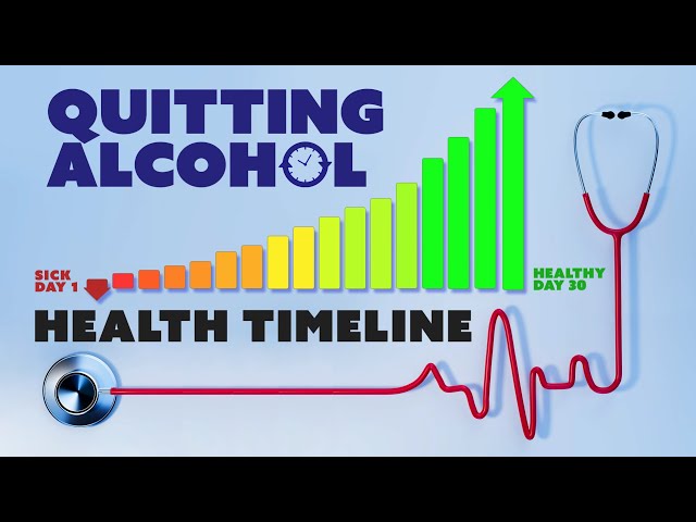 When will my HEALTH IMPROVE after GETTING SOBER??? - (EP 180)