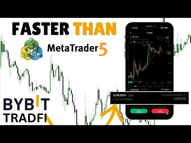 The Ultimate 2026 Guide to Trading Forex on Bybit Without Using MetaTrader 5