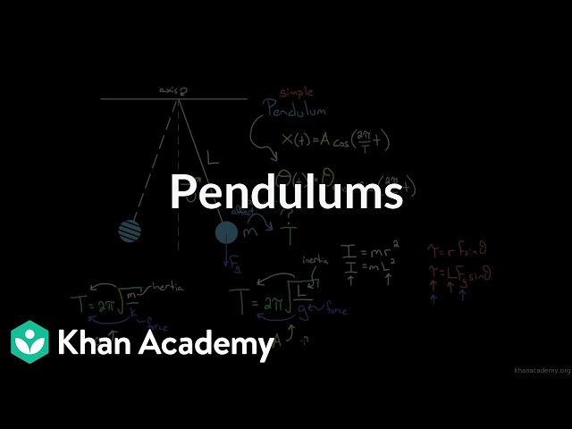 Pendulums | Grade 11 | Physics | NCERT | Khan Academy (IN accent)