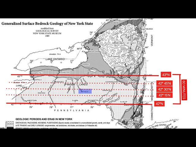 2026 EARTH & SPACE SCIENCE-ESSRT PG 8: GENERALIZED SURFACE BEDROCK GEOLOGY OF NY STATE: HS-ESS-2-1