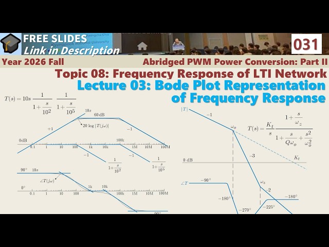 Bode plot, Frequency response [Lecture 031] Double pole/double zero, RHP zero, Non-minimum phase sys