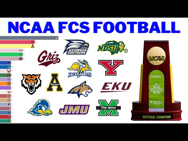 All NCAA FCS Football Champions