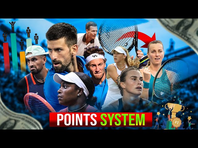 The ATP & WTA Ranking System? - Explained in 10 Minutes