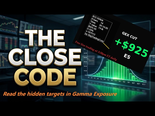 GEX Cut - making money with market maker mathematics - 22 Oct