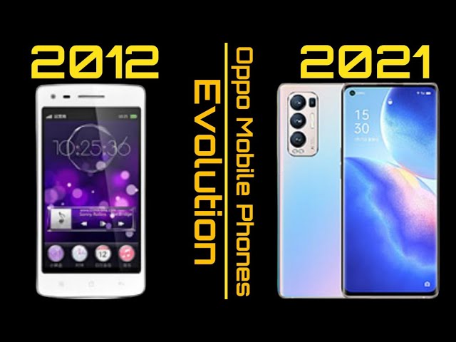 Evolution of Oppo Phones 2012 To 2021