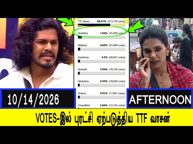 Bigg Boss Season 10 Vote(Online Voting) Season |big boss tamil eviction list contestants vote result