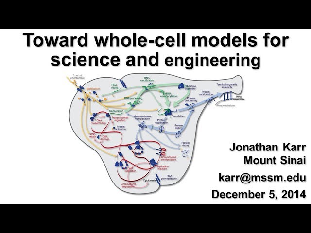Toward whole-cell models for science and engineering - Jonathan Karr - JAFoS - December 2014