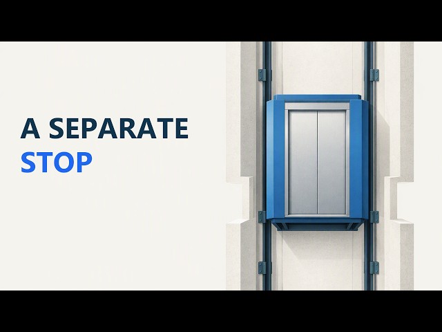 What Stops an Elevator If It Moves Too Fast?