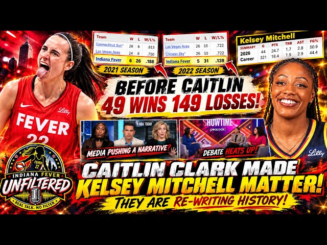 Kelsey Mitchell was 49-149 BEFORE Caitlin Clark! Cheryl Miller & Chiney Ogwumike REWRITE History!