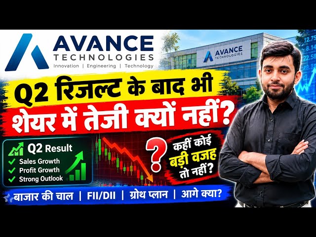 Advance Technologies latest news | Advance Technologies share future target | Company details