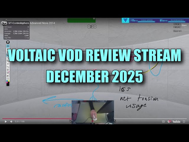How to Use Less Net Tension (VT VOD Reviews)