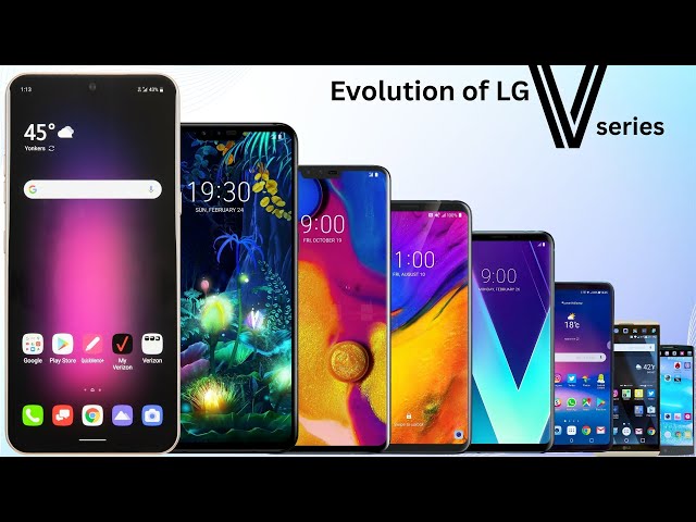 Evolution of the LG V Series: From V10 to V60