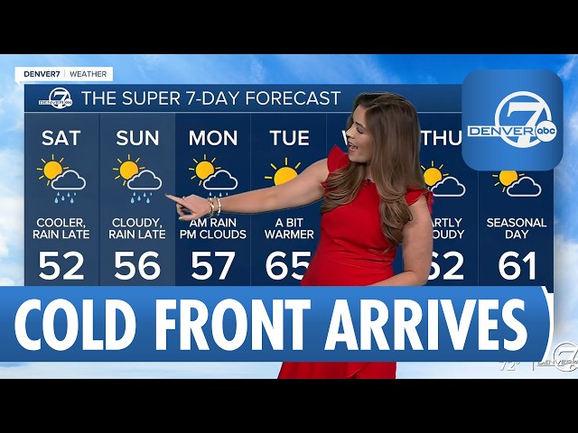 Strong Cold Front Brings Cooler Temps; Denver Highs in Low 50s This Weekend