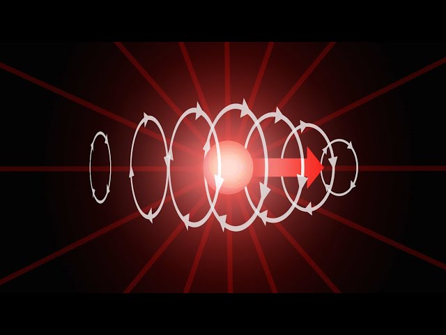 The Electromagnetic field, how Electric and Magnetic forces arise