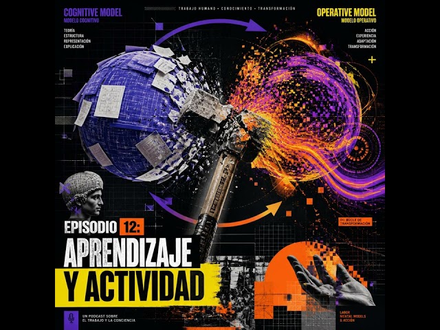 Episodio 12 | Aprendizaje y Actividad: Modelos de Pierre Pastré | Pastré, Rabardel y Marx