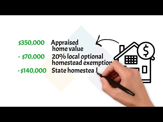 CFISD Election 26 | Prop A