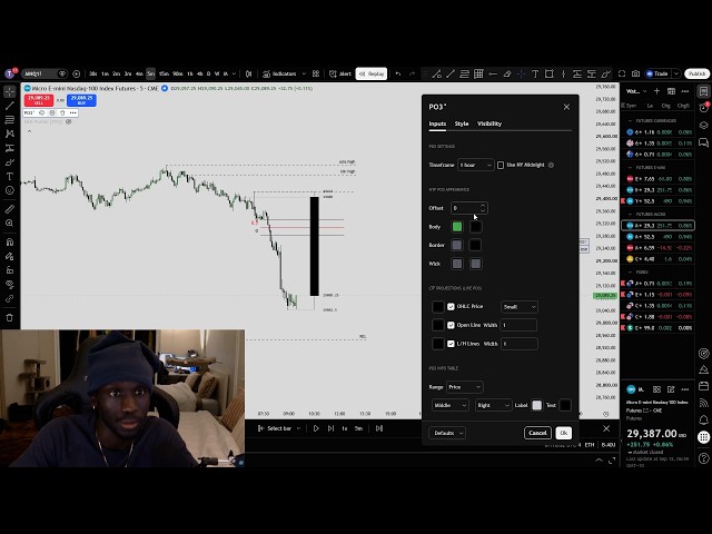 Best ICT indicators, 5 Topstep evals & live update (trade recap)