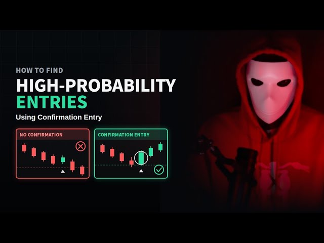 How to Trade Using Confirmation Entry | Simple SMC Strategy