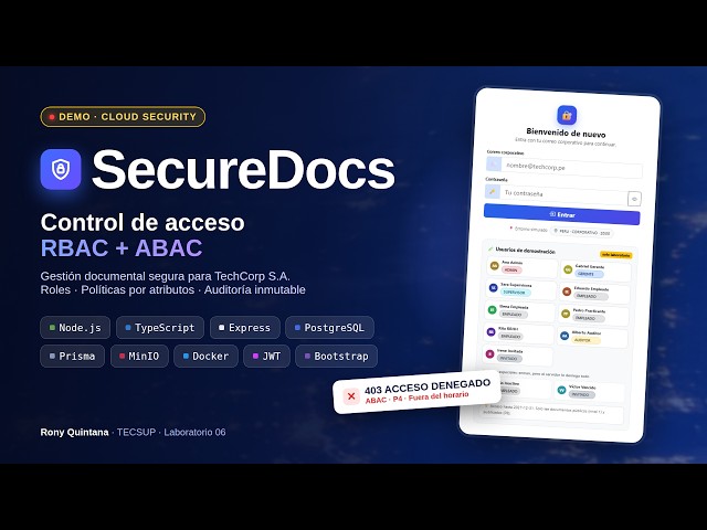 Cómo implementé RBAC + ABAC en una app web real (Node.js + TypeScript)