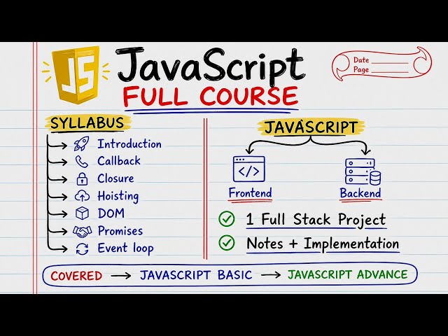 Javascript Full Course - Basic to Advance | WEB DEVELOPMENT