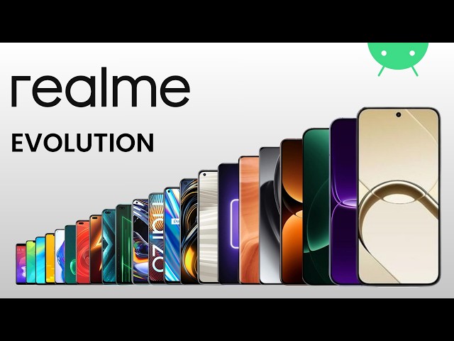 Evolution of Realme | 2018 - 2026