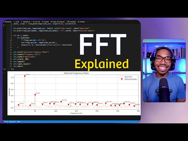 Fast Fourier Transform (FFT) in Python | Signal Processing Tutorial for Beginners