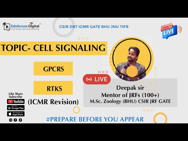 Cell Signaling ICMR DBT CSIR Revision LIve Edufocuss