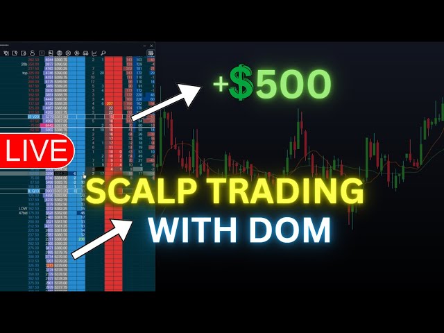 Live ES Scalps | +$500 Reading the DOM Like a Pro