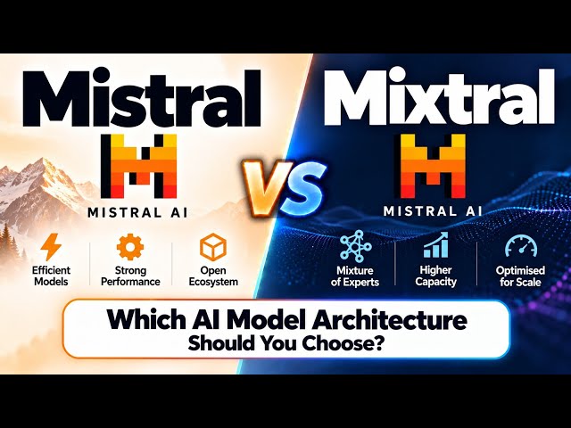 Mistral vs Mixtral | Which AI Model Architecture Should You Choose? | Uplatz